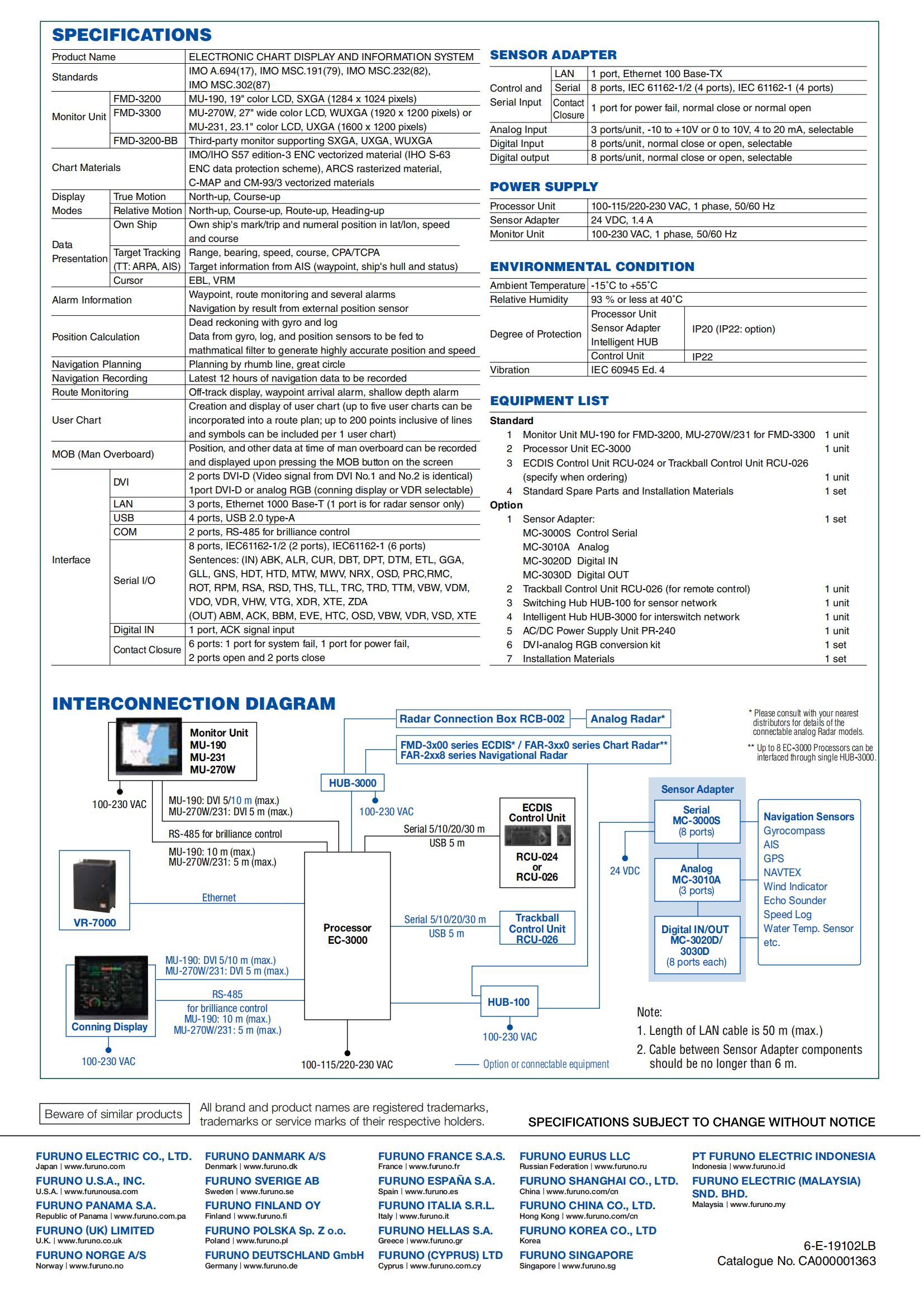 ECDIS_AMS_Conning fmd-3200_3300的副本_09.png